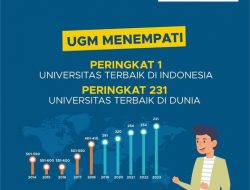UGM Raih Peringkat 1 Indonesia dan Naik 231 Terbaik Dunia.